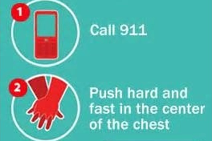 hands only cpr_-4022506682513601131