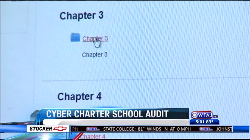 Charter School Audit_20160922224008