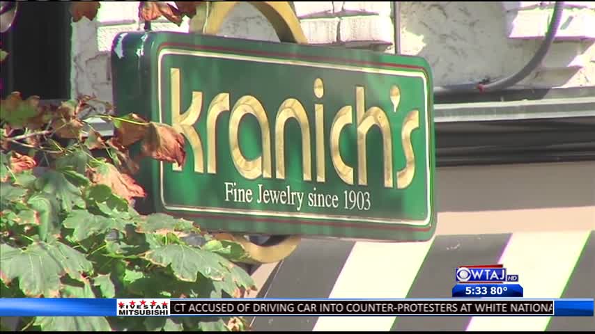 Kranich's Closing