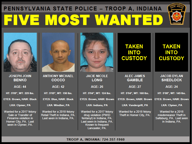 Five most wanted in Indiana_1544813341146.png.jpg