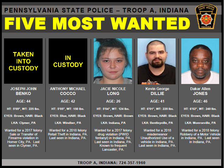 Indiana County five most wanted fugitives_1549313547571.PNG.jpg