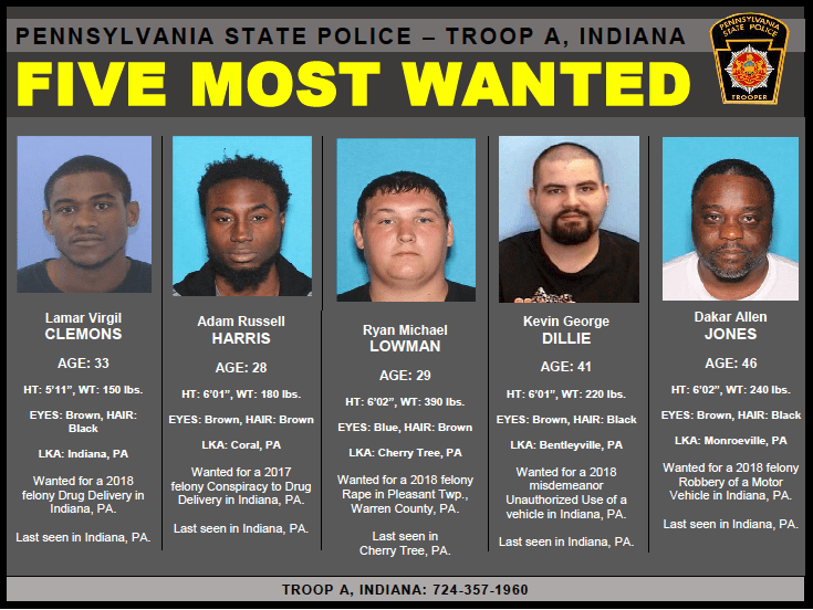 Five most wanted in Indiana_1551912963889.PNG.jpg