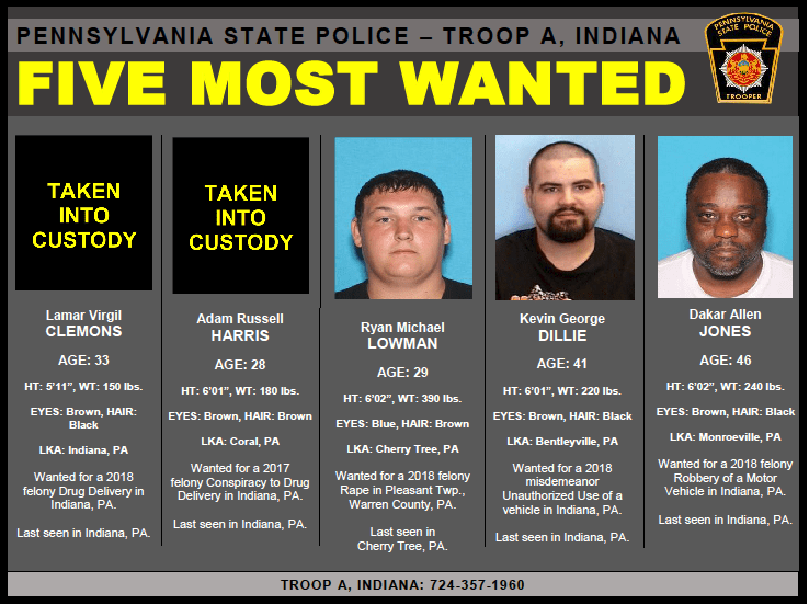 Indiana most wanted_1552426605616.PNG.jpg