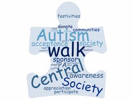 central-pa-autism-society-word-cloud_1_1556143896455.jpg